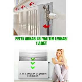 Resim Ankaflex 1 Adet Kalorifer Peteği Arkası Isı Yalıtım ve Izolasyon Levhası Radyatör Arkalığı Yalıtım Malzemesi 