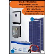 Resim N&D Lighting Orta Boy Buzdolabı+Tv+Aydınlatma Maxi Solar Paket 4,50KWP 