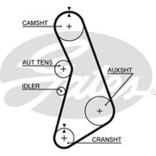 Resim AVDANOTO EKSANTRIK KAYISI (153x250) 153 DIS VW PASSAT AUDI A4 A6 1,8 95 CT919 EKSANTRIK KAYISI (153x250) 153 DIS VW PASSAT AUDI A4 A6 1,8 95 CT919