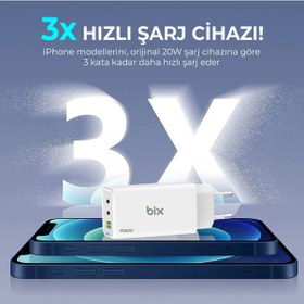 Resim Bix BX3P66G GaN 65W Üç Portlu Şarj Cihazı Beyaz 