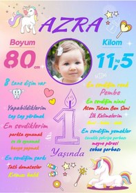 Resim 1 Yaş Anı Panosu Afiş,karşılama Panosu Branda Unicorn Hdts1005 