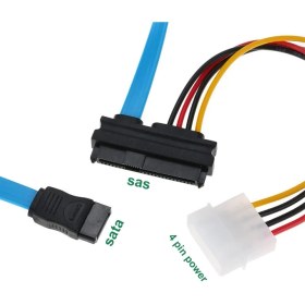 Resim 7 Pin Sata Serial Ata To 29PIN Sas SFF-8482 Çevirici Kablo 70CM 