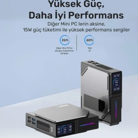 Resim Hepta Collection Raxius Momentum ND-I15A010 N150 16GB 512SSD W11P Mini Pc 