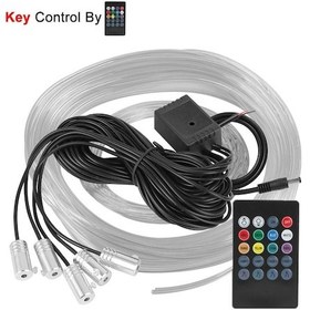 Resim Rgb Uygulama Kontrolü Araba İç Işık Fiber Optik Atmosfer Lambaları Uzaktan Kumanda 6 Metre Ortam Lambası Voice 