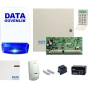 Resim Alarm Sistemleri Set 1 