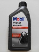 Resim Mobil 75w-90 Multı - Vehıcle Manuel Gear Oıl (Ü.Y.2022) 