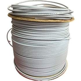 Resim Ncpline 15 Metre Uydu Anten Kablosu 