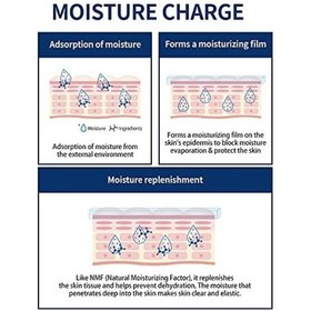 Resim Facial Aqua Moisturizer Nemlendirici Krem 125 Ml 