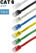 Resim IRENIS Cat6 Yassı Ethernet Network Lan Internet Kablosu Fuşya-15 Metre 