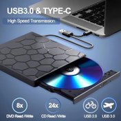 Resim Notebook için Harici CD/DVD Sürücü, Notebook için DVD Oynatıcı, 8'li 1 Arada USB 3.0 Ultra İnce Taşınabilir, Notebook Masaüstü Mac ile Uyumlu DVD/CD Yazıcı Optik Disk Sürücüsü, Windows 11/10/8/7 Linux, Çalar ve Kazıyıcı CD/VCD/DVD 
