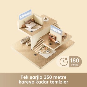 Resim Dreame Bot D9 Max Robot Süpürge Vakum ve Paspas 