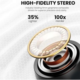 Resim Ugreen Hitune T1 Bluetooth Anc Tws Kablosuz Kulakiçi Kulaklık 