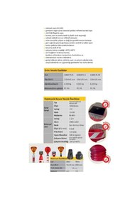 Resim Sarı Fls 128x45mm Solar Flaşörlü Ledli Uyarı Butonu 11819 