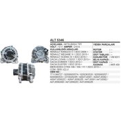 Resim Alternator 12V 210A Megane4 Sandero Citan 504625095 