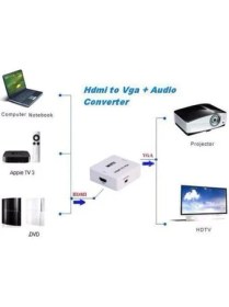 Resim Mini HDMI To VGA Dönüştürücü 