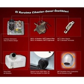 Resim Jackson El & Yüz Kurutma Makinesi 2450w ( 8527) 