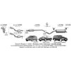 Resim Mk Renault Katalitik Konvertör (Megane1 - Scenic)1.4i 16V 1.6 16V 