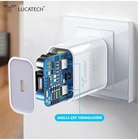 Resim iPhone 15 Plus / 15 Pro Max / 16 Plus / 16 Pro Max ile Uyumlu 67W Turbo Şarj Aleti Seti, Type-C Kablo, Beyaz 