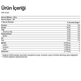 Resim Nutrend BCAA Powder 500 GR Portakal Aromalı 