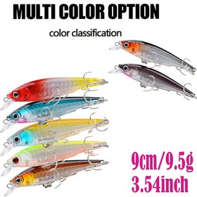 Resim Yansıtıcı Minnow Balıkçılık Yemi 9cm/9.5g - Çıngıraklı Yüzen Sert Yem, Gösterişlilik için Lazer Kesim Tasarım, Cadılar Bayramı, Noel, Şükran Günü & Yeni Yıl için Mükemmel 