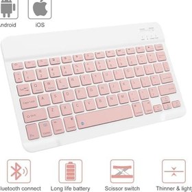 Resim UnDePlus Samsung Galaxy Tab A11 Plus 11inç ile uyumlu Kılıf Kablosuz Klavyeli Case Mobax X230 X235 X236B 