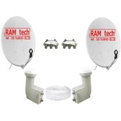 Resim RAMTECH Çift Çanak Komple Takım Anten Seti 2'li Lnb 