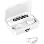 Resim Kablosuz Kulaklıklar, Bluetooth 5.1 Kulaklıklar, Bluetooth Kulakl 