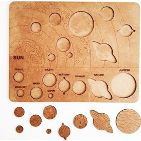 Resim Boya Setli. 3D Ahşap Boyama Maketi Gezegenler Etkinlik Oyunu 