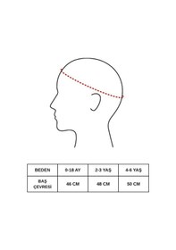 Resim Bağlamalı Balıkçı Bebek Şapkası 7037 Yeşil 