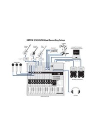 Resim Behringer Xenyx X1832Usb Mikser 