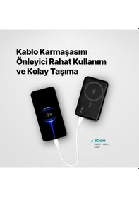 Resim Ttec Super Şarj Pd/qc 0.30cm 65w Type C Şarj Kablo Samsung Huawei Apple Uyumlu iPhone 15 15 Pro Max Powerbank Kablosu Desen - Ben10 