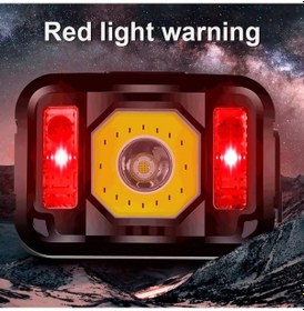 Resim Pratik Sensörlü Sinyalli Kafa Lambası Wt-024 Siyah 