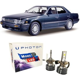 Resim Nissan Laurel Led Xenon Uzun + Kısa Far Ampulü H4 Mono Yeni Seri Beyaz 