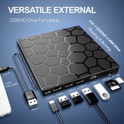Resim Exixia 8’i 1 Arada Ultra İnce Taşınabilir Harici CD/DVD Sürücü - USB 3.0 Yazıcı, 24x CD/RW & 8x DVD Okuma Hızı, Windows 11/10/7, Mac, Linux, Masaüstü ve Mobil Cihazlarla Uyumlu, Çoklu Cihaz Uyumluluğu, Modern Tasarım, Dayanıklı Yapı, Ev Kullanımı İçin, Yüksek Performanslı Ofis Profesyonelleri için 