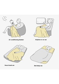 Resim Tv Koltuk Yatak Battaniyesi 150 220cm Organik Polar Leke Tutmaz Kırmızı 