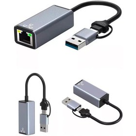 Resim Type-C 3.1 / Usb 3.0 to RJ45 Gigabit Ethernet İnternet Çevirici Adaptör - 1000Mbps - Apple Uyumlu MacBook 