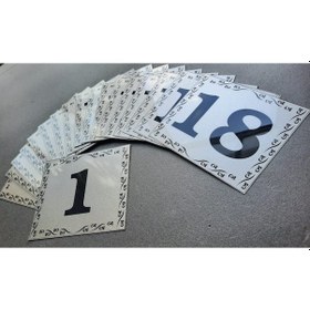 Resim Kapı Numarası 10x12 Cm Kendinden Yapışkanlı No:1 Den 18’E 
