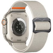 Resim iOs Uyumlu Watch Series 10 46mm / Ultra 2 / Ultra 49mm / Series 9 8 7 45mm / Se 2023 Se 2022 Se 6 5 4 44mm / 3 2 1 42mm Bant İçin Naylon Kayış 