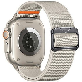 Resim iOs Uyumlu Watch Series 10 46mm / Ultra 2 / Ultra 49mm / Series 9 8 7 45mm / Se 2023 Se 2022 Se 6 5 4 44mm / 3 2 1 42mm Bant İçin Naylon Kayış 