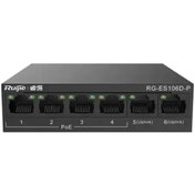 Resim Reyee Ruijie RG-ES106D-P 6 Port 10/100 METAL 58 Watt Poe Switch Reyee Ruijie RG-ES106D-P 6 Port 10/100 METAL 58 Watt Poe Switch