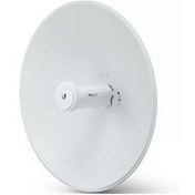 Resim UBIQUITI PBE-5AC-Gen2, PowerBeam, 5Ghz, 450Mbps, 25dBi Anten, Dış Ortam Access Point 