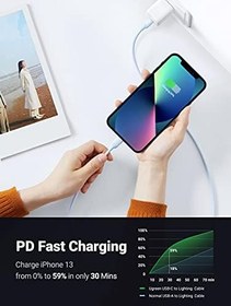 Resim UGREEN USB-C Lightning Kablo Mavi 1 m MFi Test Edilmiş Power Delivery Tip C Lightning Şarj Kablosu Silikon Jel iPhone 13 iPhone SE 3 iPhone 12 iPhone 11 iPad 2021 AirPods Pro AirPods Max ile Uyumlu 