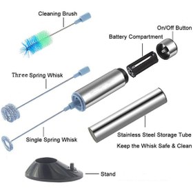 Resim Paslanmaz Çelik Elektrikli El Süt Köpürtücü Köpük Çırpma Mikser 