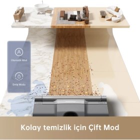 Resim Dreame H12 Core Islak/Kuru Süpürge Hafif ve Akıllı Süpürge ve Paspas, Akıllı Kir Algılama, Otomatik Kendi Kendini Temizleme, Ahşap Vinil ve Sert Zeminler 