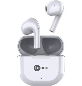 Resim Suofeng Lecoo C1 Bluetooth 5.1 Kulak İçi Kulaklık - Gömülü Mikrofonlu, Akıllı Dokunmatik Kontrol, Grafenli Hoparlör, Spor İçin Uygun, Beyaz 