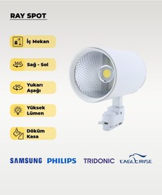 Resim 40w Döküm Kasa Beyaz Ray Spot 3200k Sarı Işık - Titreşim Yapmaz Beyaz 