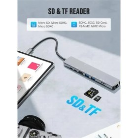 Resim 8 In 1ethernet Sd USB Type C Hub HDMI Girişli MacBook Çevirici 