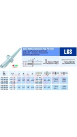 Resim Piton Perçin Alüminyum Pop Perçin Geniş Kafa 16 mm Şapka 4.8X20 mm - 500 Adet 