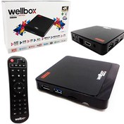 Resim ANDROİD TV BOX 4K NETFLİX WİFİ ETHERNET SD 2GB RAM 16GB HAFIZA WELLBOX WX-X3MINI Wellbox