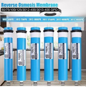 Resim Pazly Ters Osmoz Su Filtresi Yedek Ro Membran 50-400gpd, Mavi 400g-3012, Su Arıtma Filtresi 